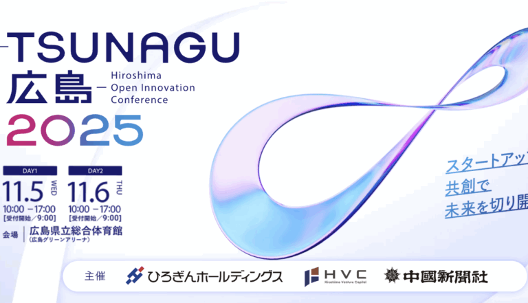 第32回「ひろしまベンチャー助成金」贈呈先に決定